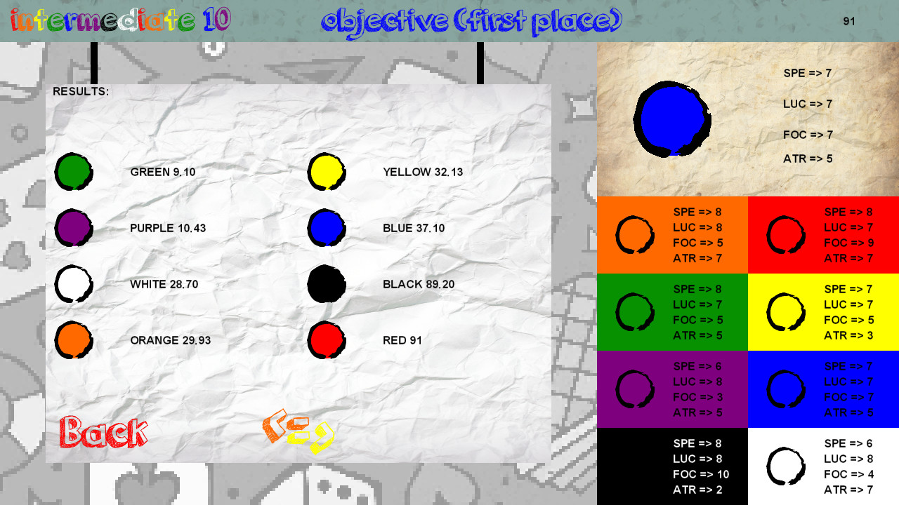 Bet on Man screenshot 3