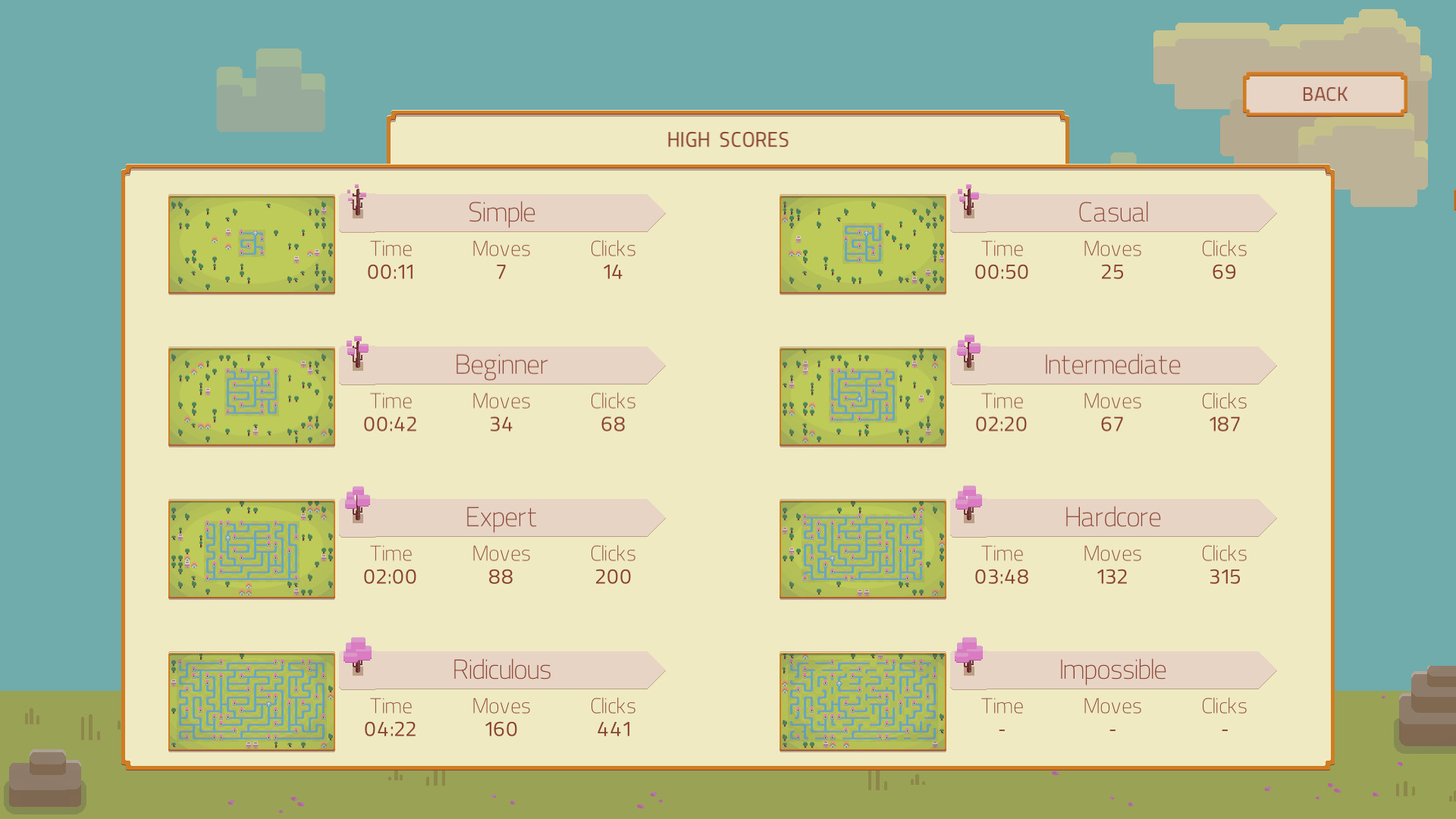 Cherry Creek screenshot 6