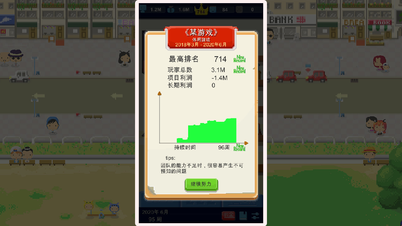 Game Studio Simulator(我要做游戏) screenshot 5