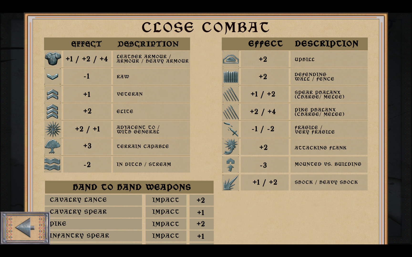 100 Years’ War screenshot 1