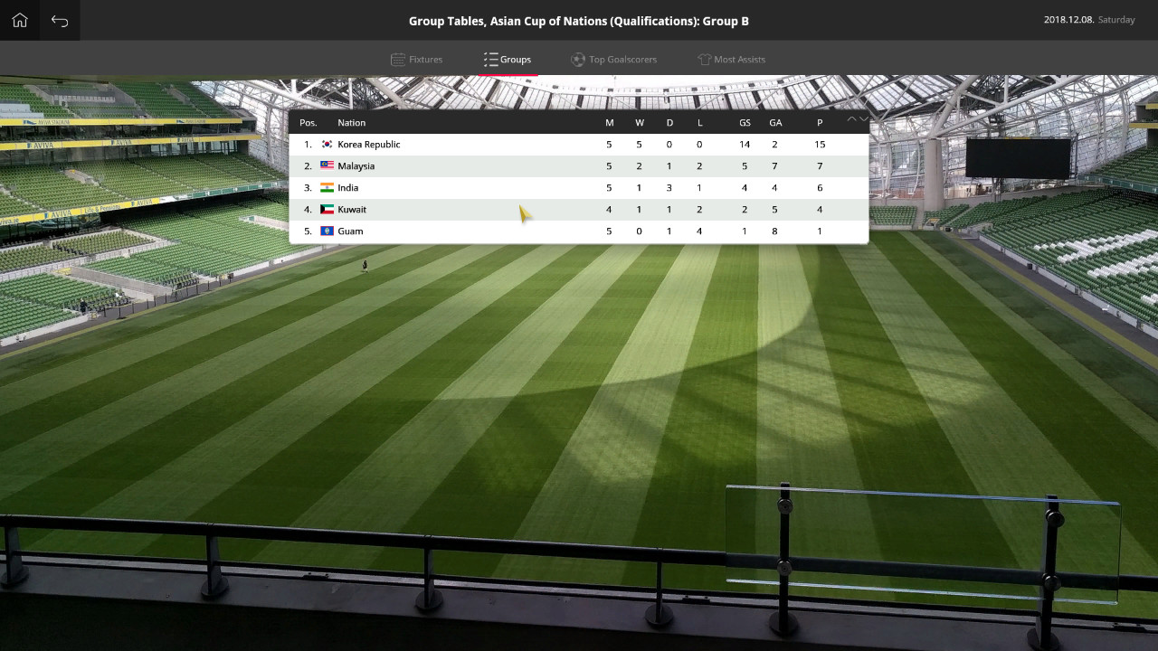Global Soccer: A Management Game 2019 screenshot 15