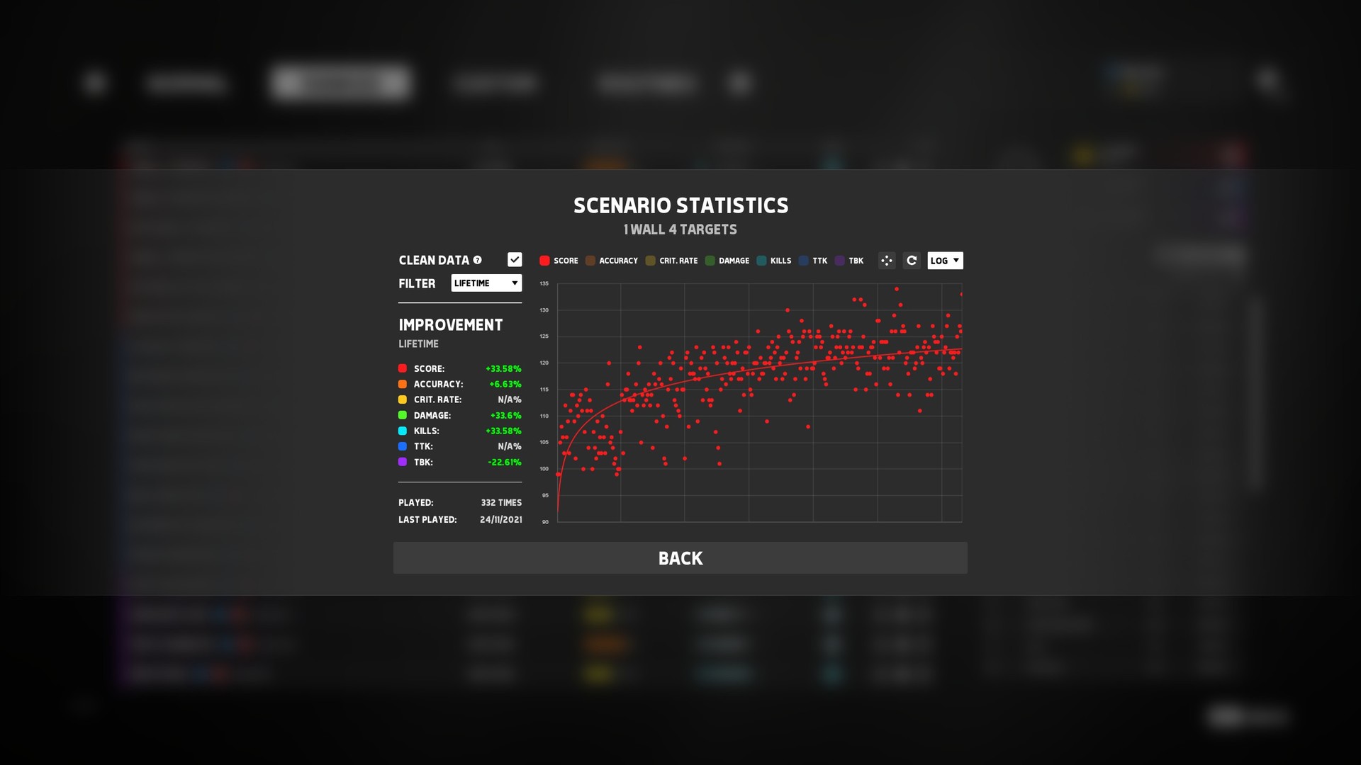 Aimbeast screenshot 12