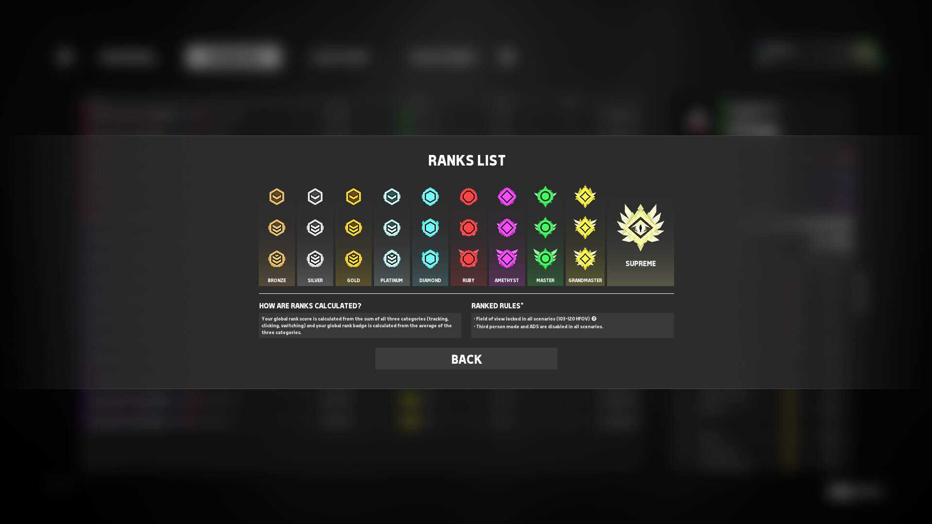 Aimbeast screenshot 5