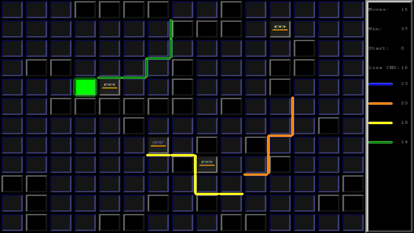 Cyber-Ante screenshot 3