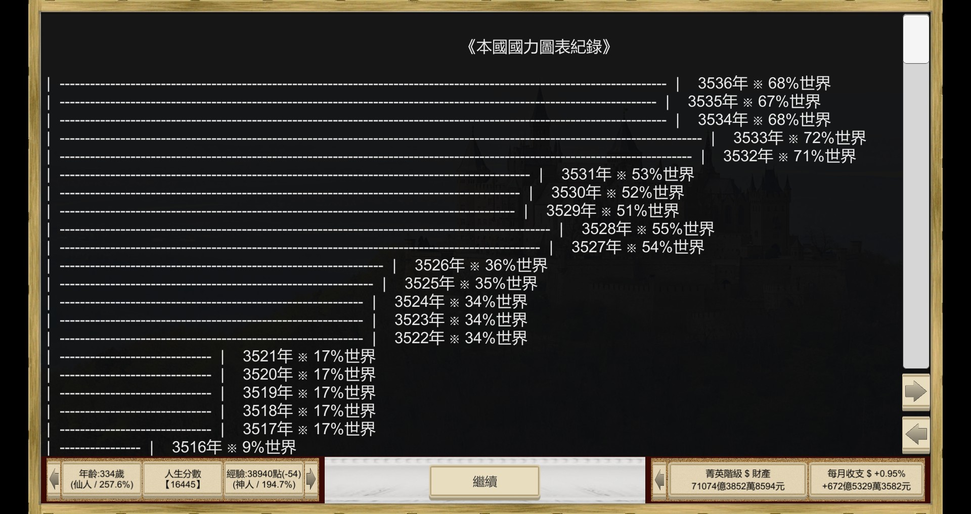 場外人生 screenshot 20