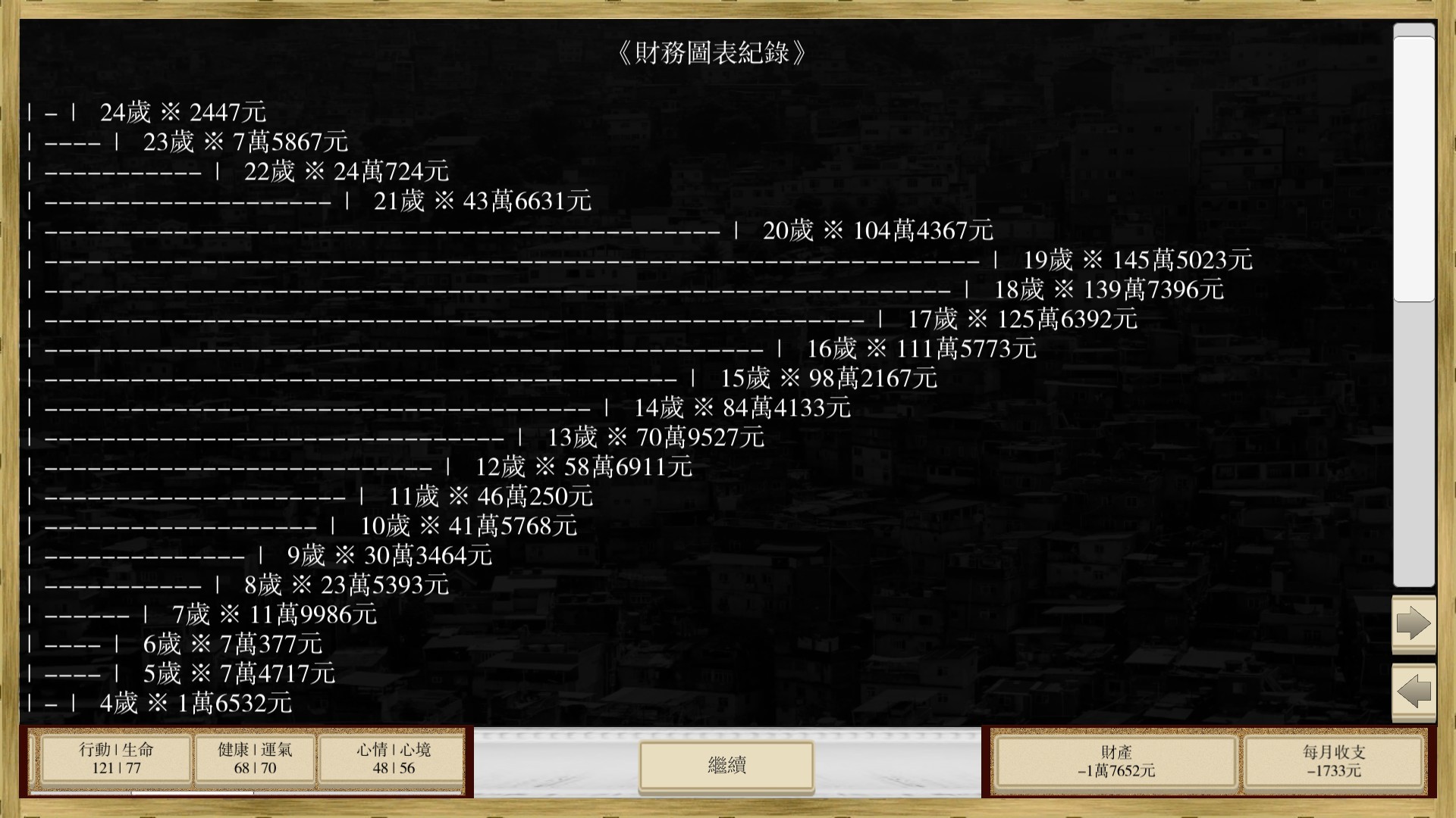 場外人生 screenshot 14