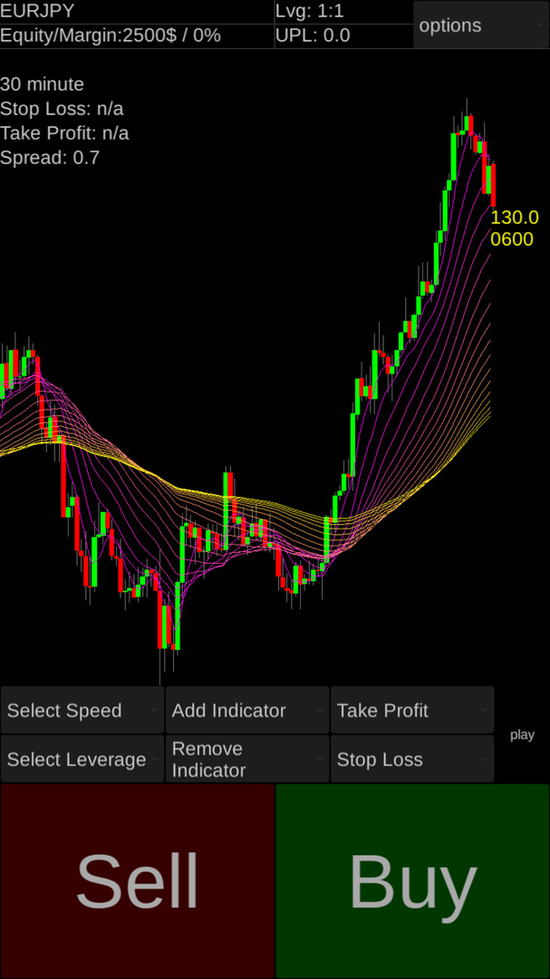 Forex Demo Accelerator screenshot 9
