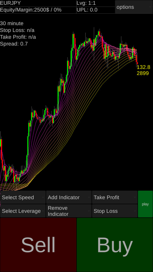 Forex Demo Accelerator screenshot 1