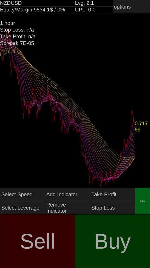 Forex Demo Accelerator screenshot 8