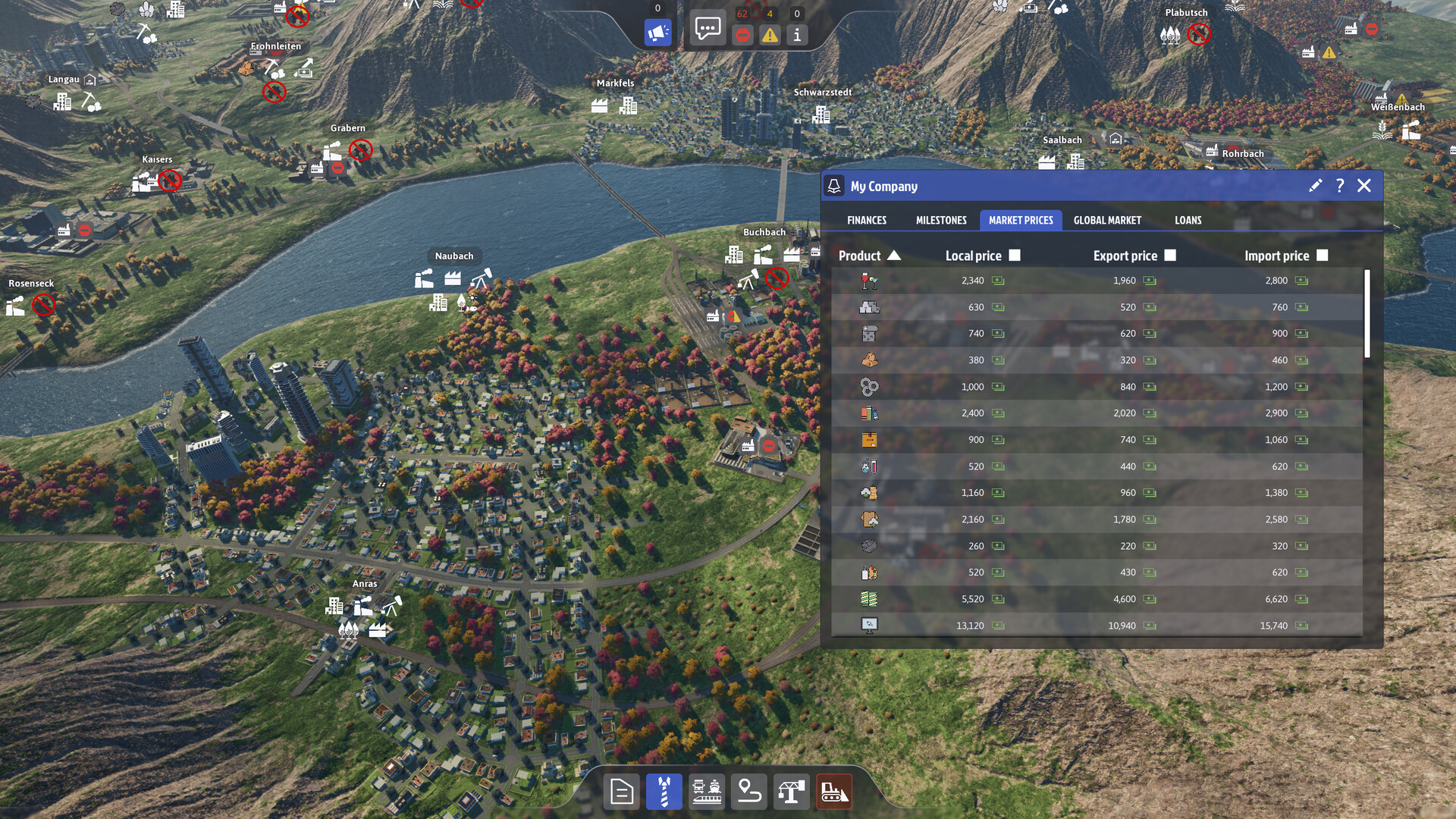 Industry Giant 4.0 screenshot 5