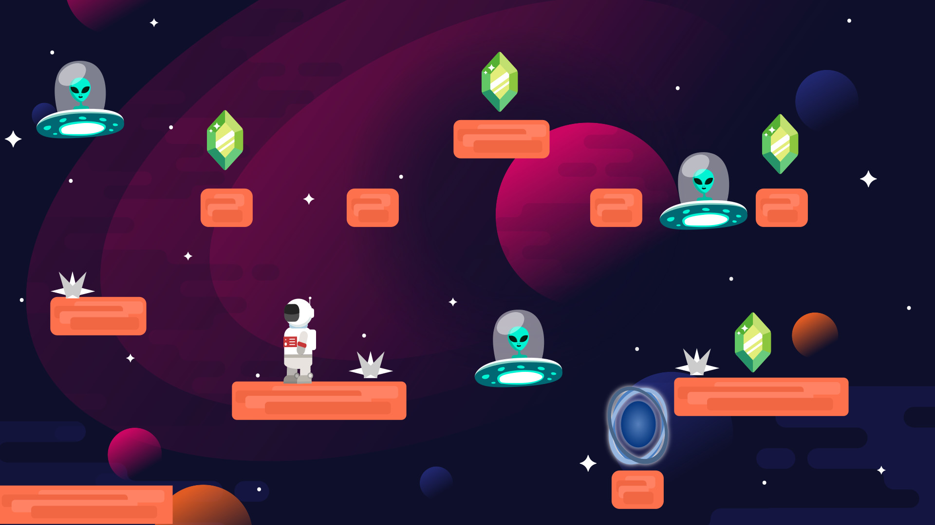 Astroplatformer screenshot 1