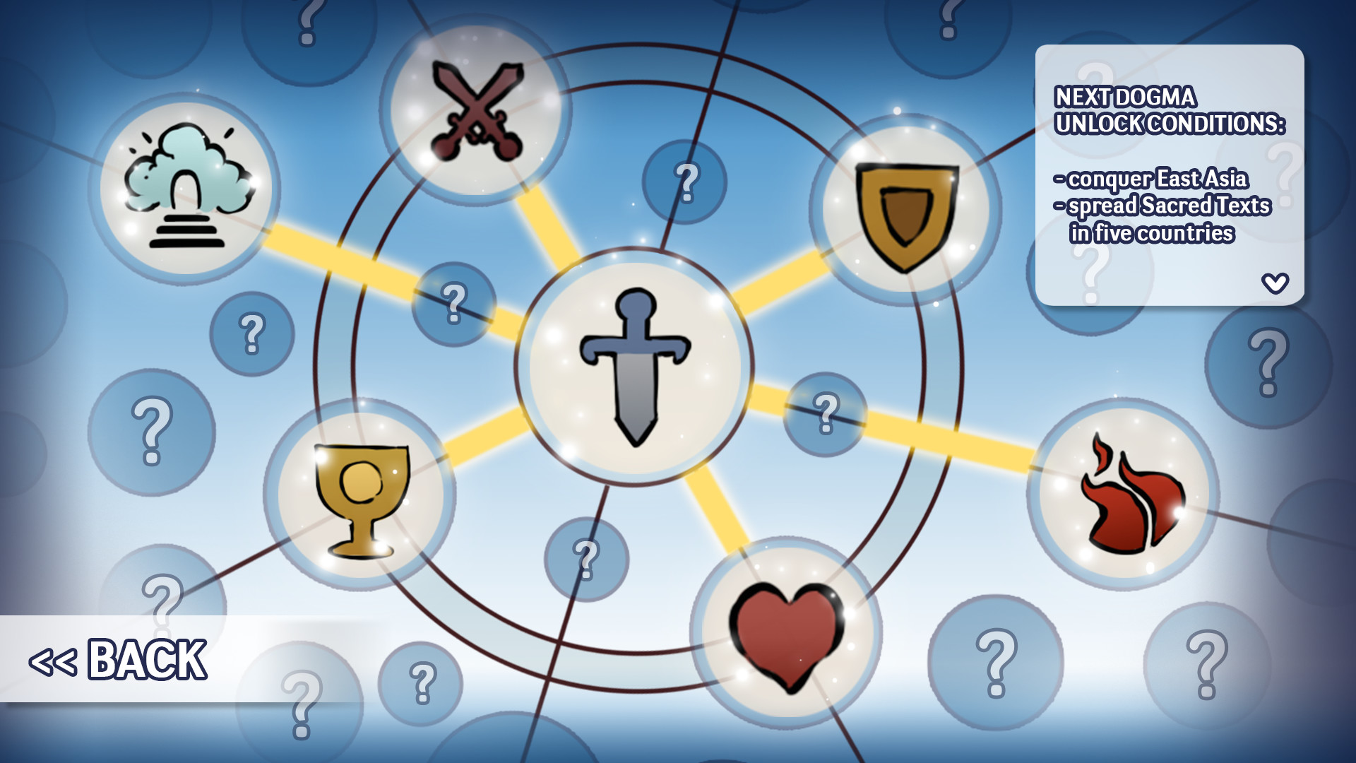 Theology - Religion Creator screenshot 1