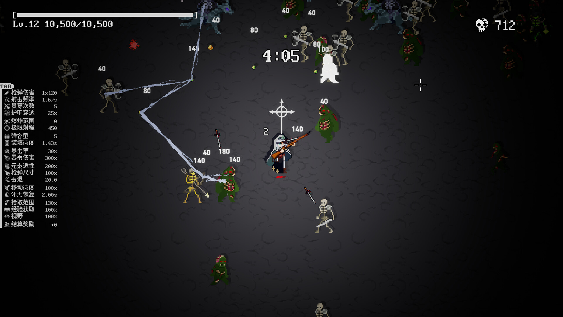 PARA♰BELLUM ~ 魔弹帕菈 screenshot 5