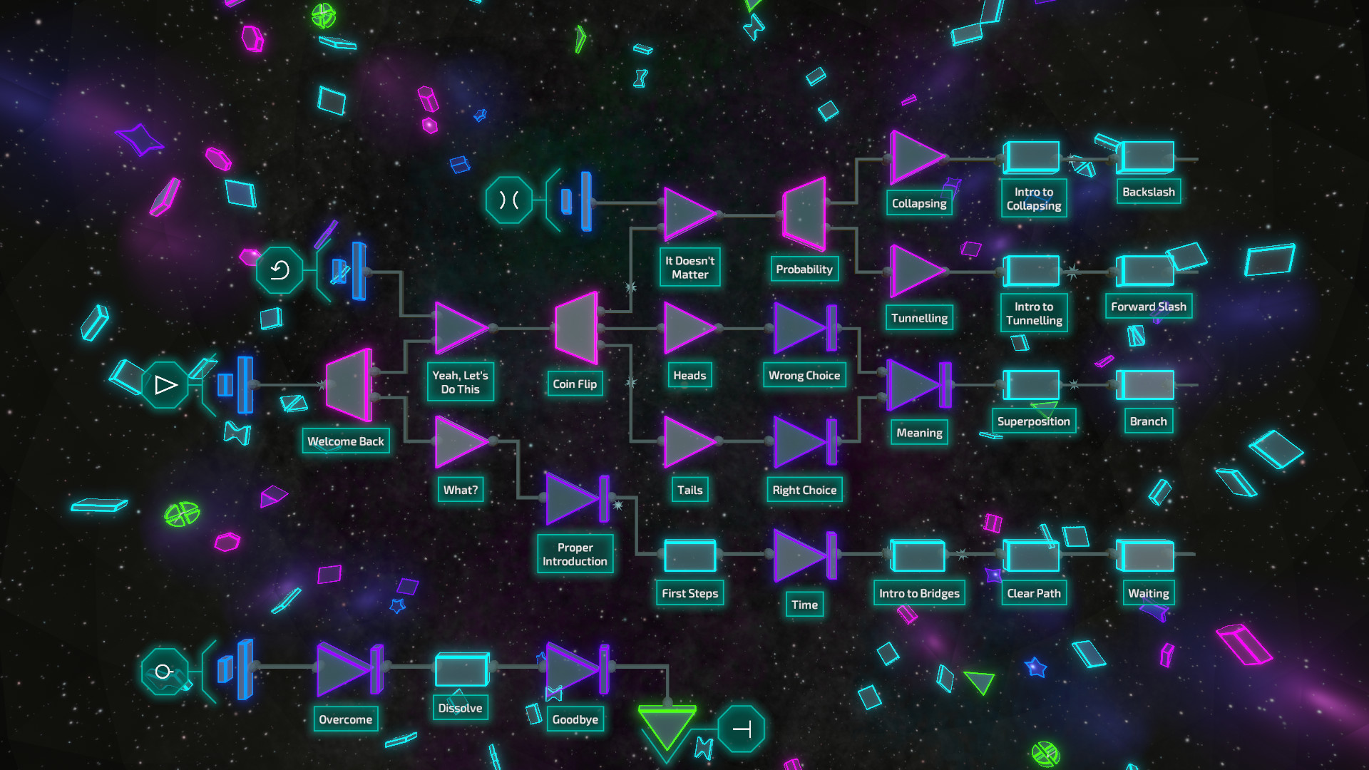 Magnesium_173 screenshot 4