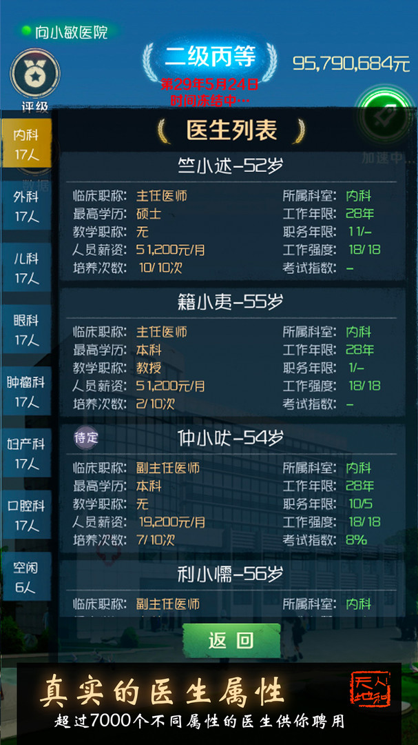 我是院长 - 模拟经营医院游戏 screenshot 4