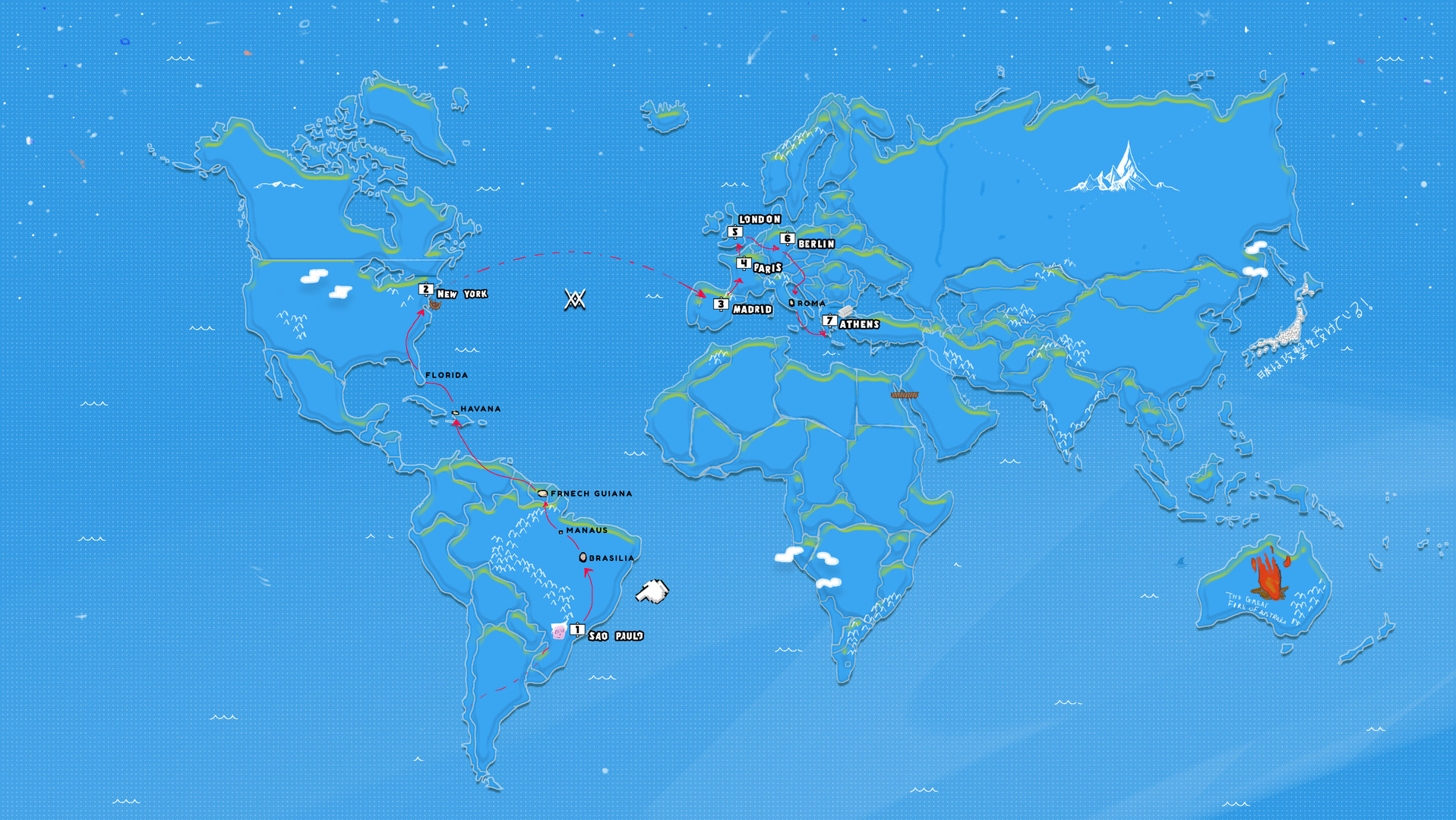 Skyous screenshot 4