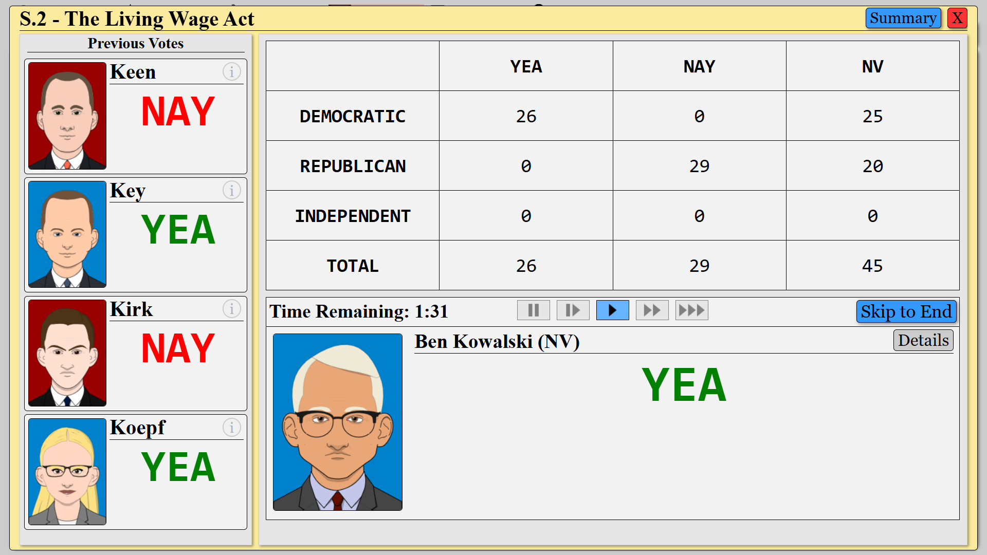 The Political Process screenshot 11