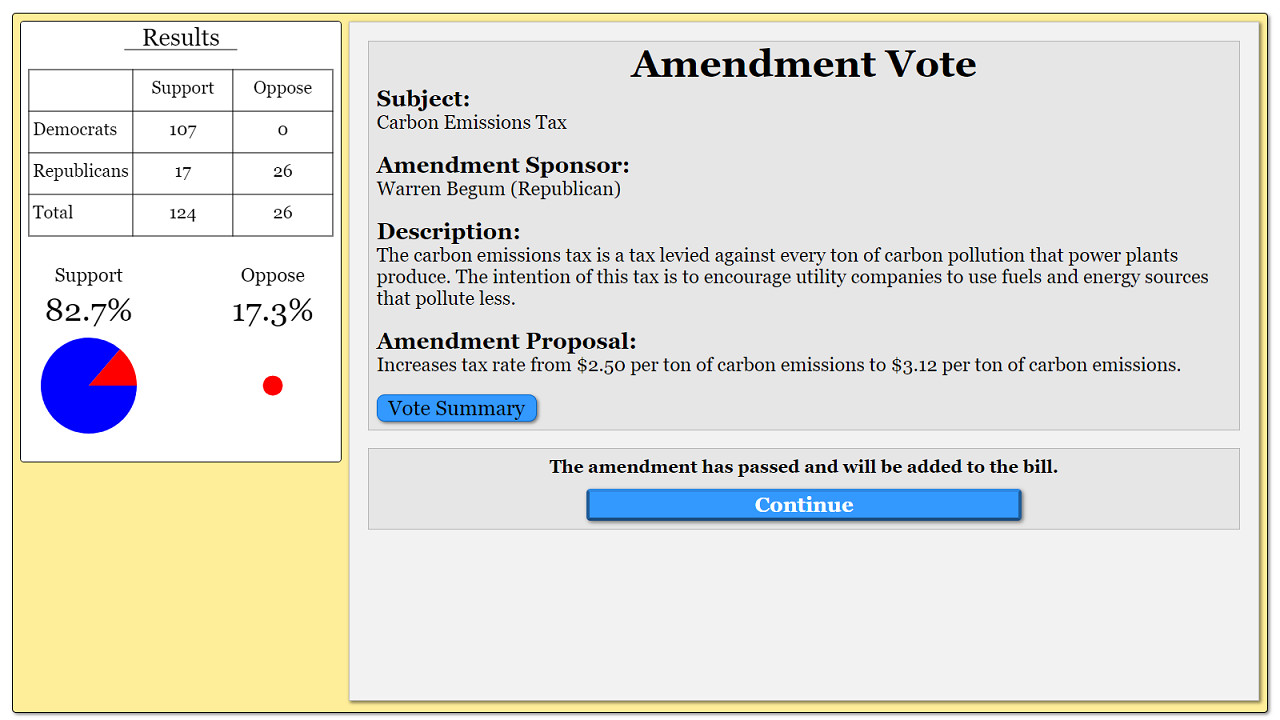 The Political Process screenshot 14