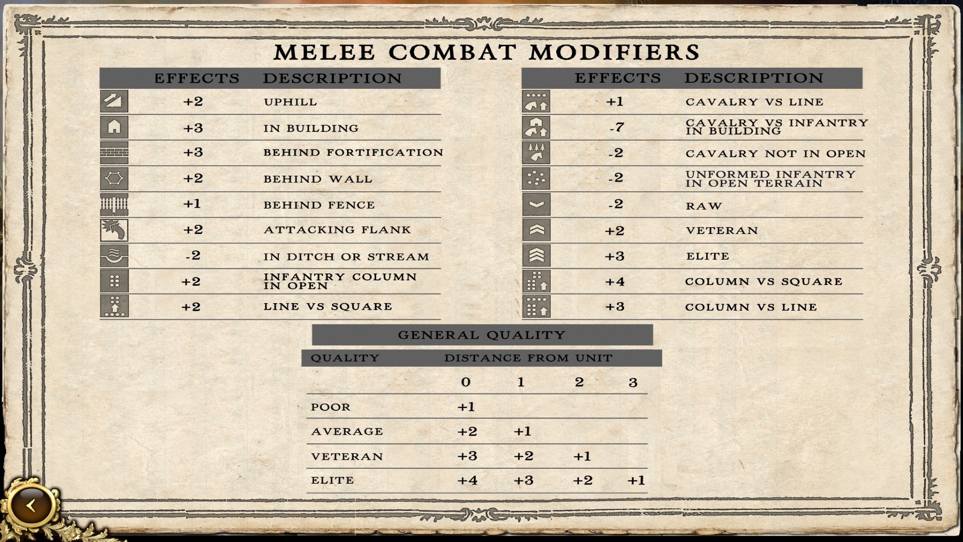 Napoleon in Russia screenshot 7
