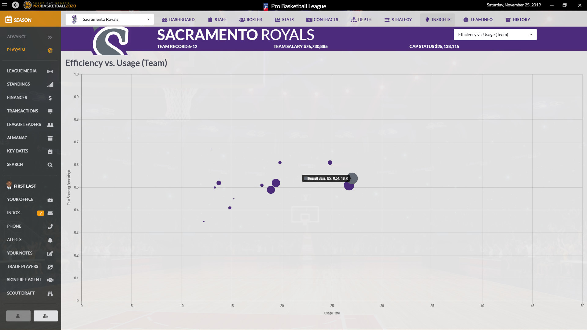 Draft Day Sports: Pro Basketball 2020 screenshot 2