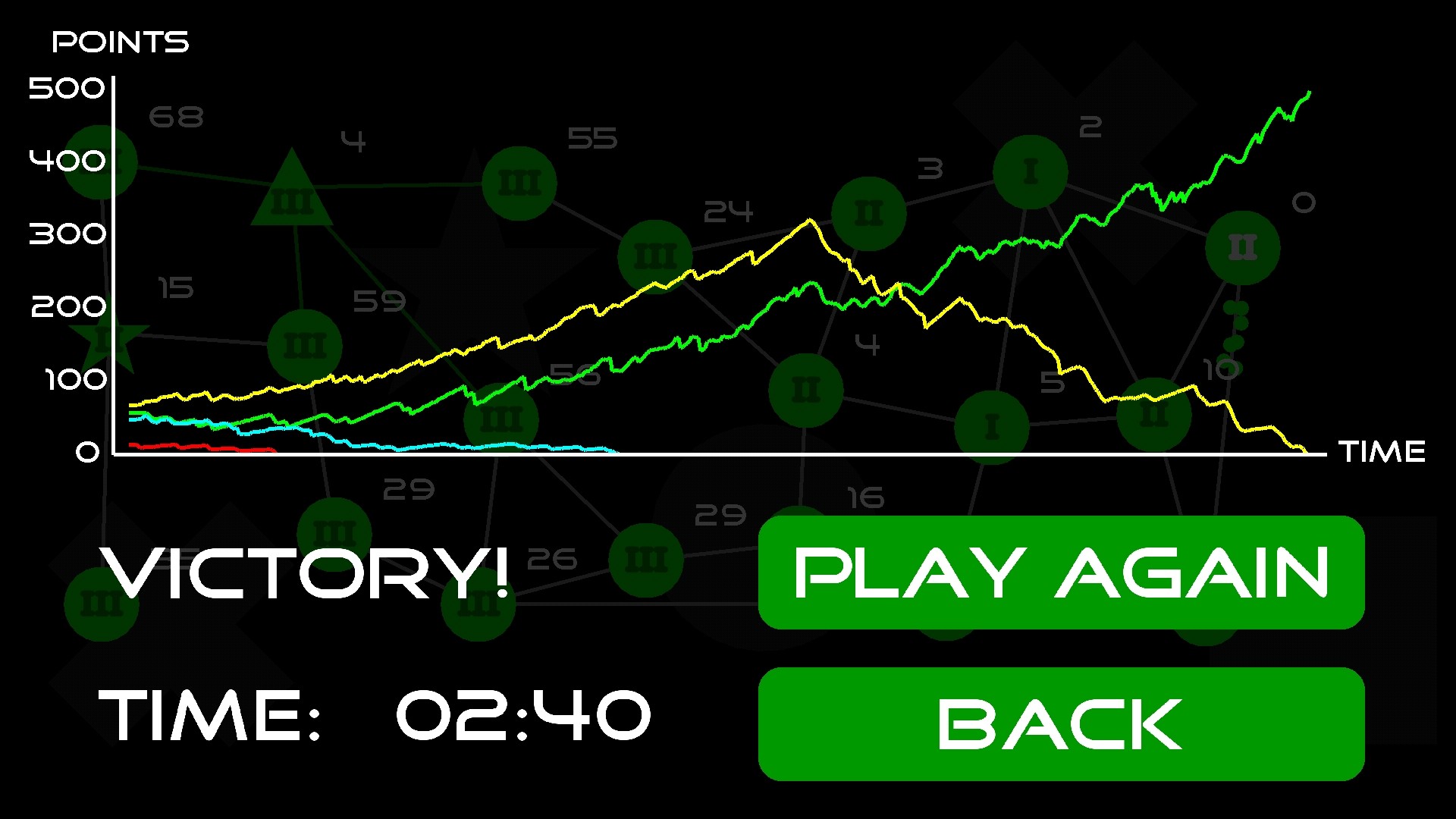 GeoWar 2 screenshot 5