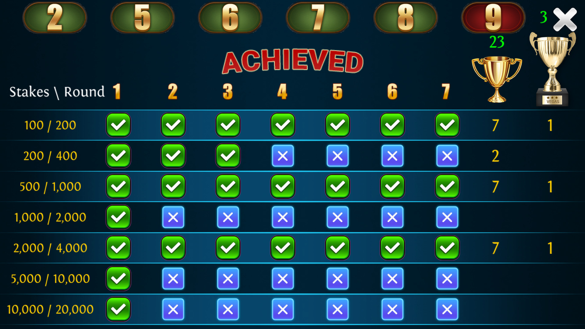 Texas Holdem Poker: Solo King screenshot 21