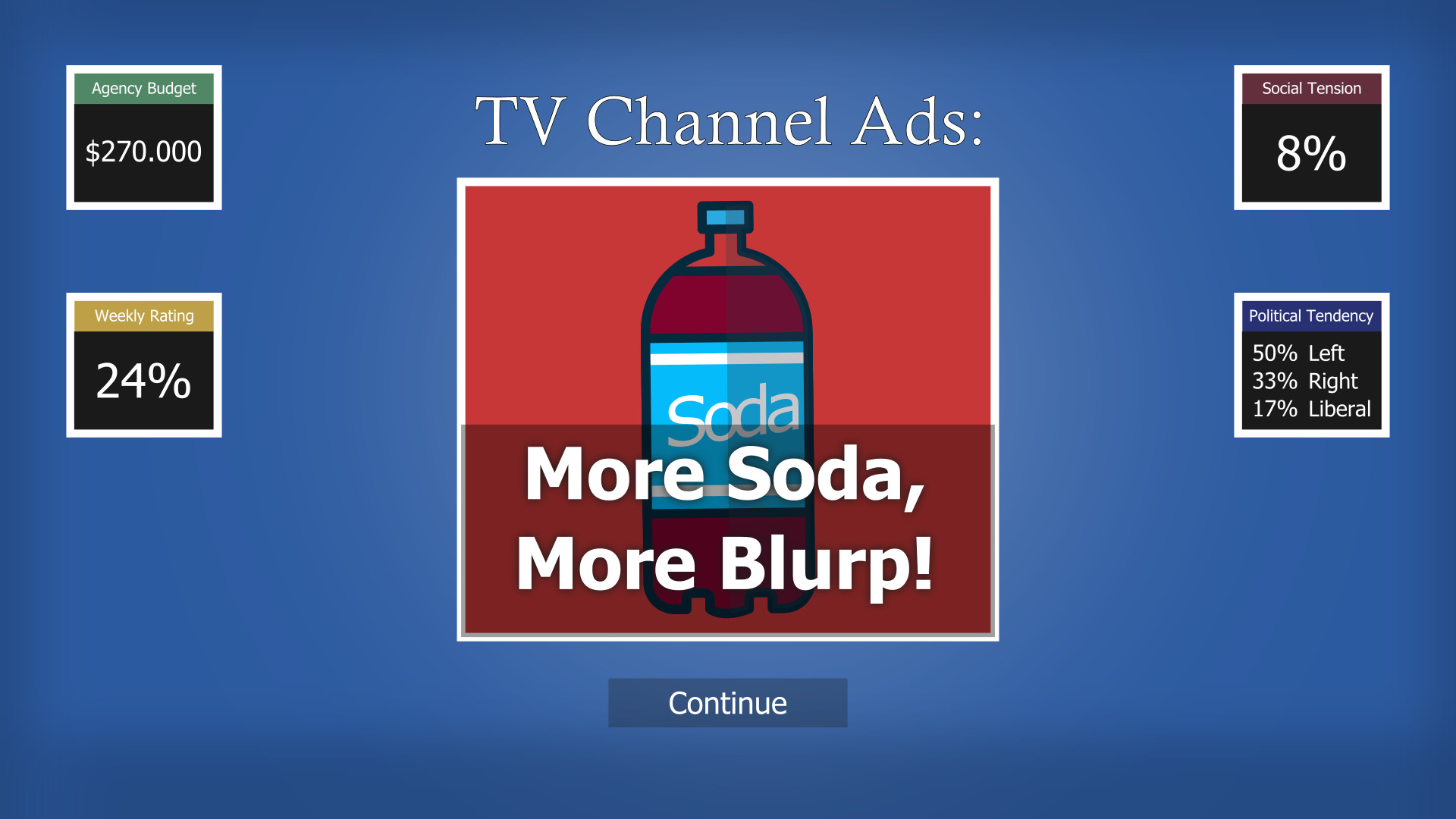 News Agency Simulator screenshot 3