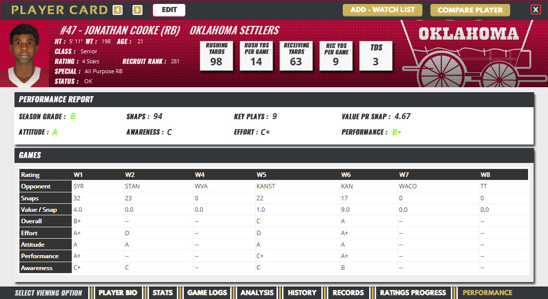 Draft Day Sports: College Football 2020 screenshot 3
