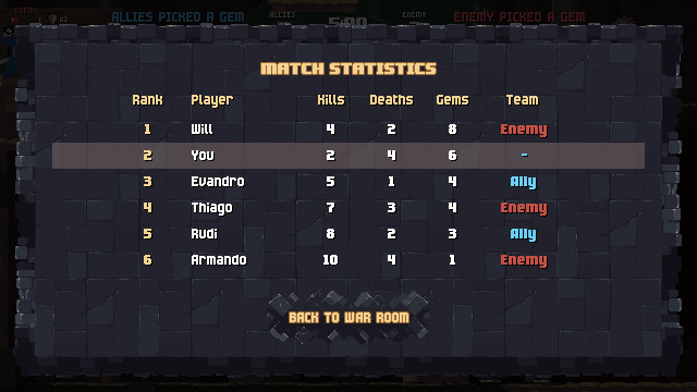Myridian: The Last Stand screenshot 10