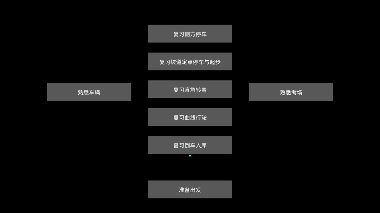 晴空：未来的守望 screenshot 12