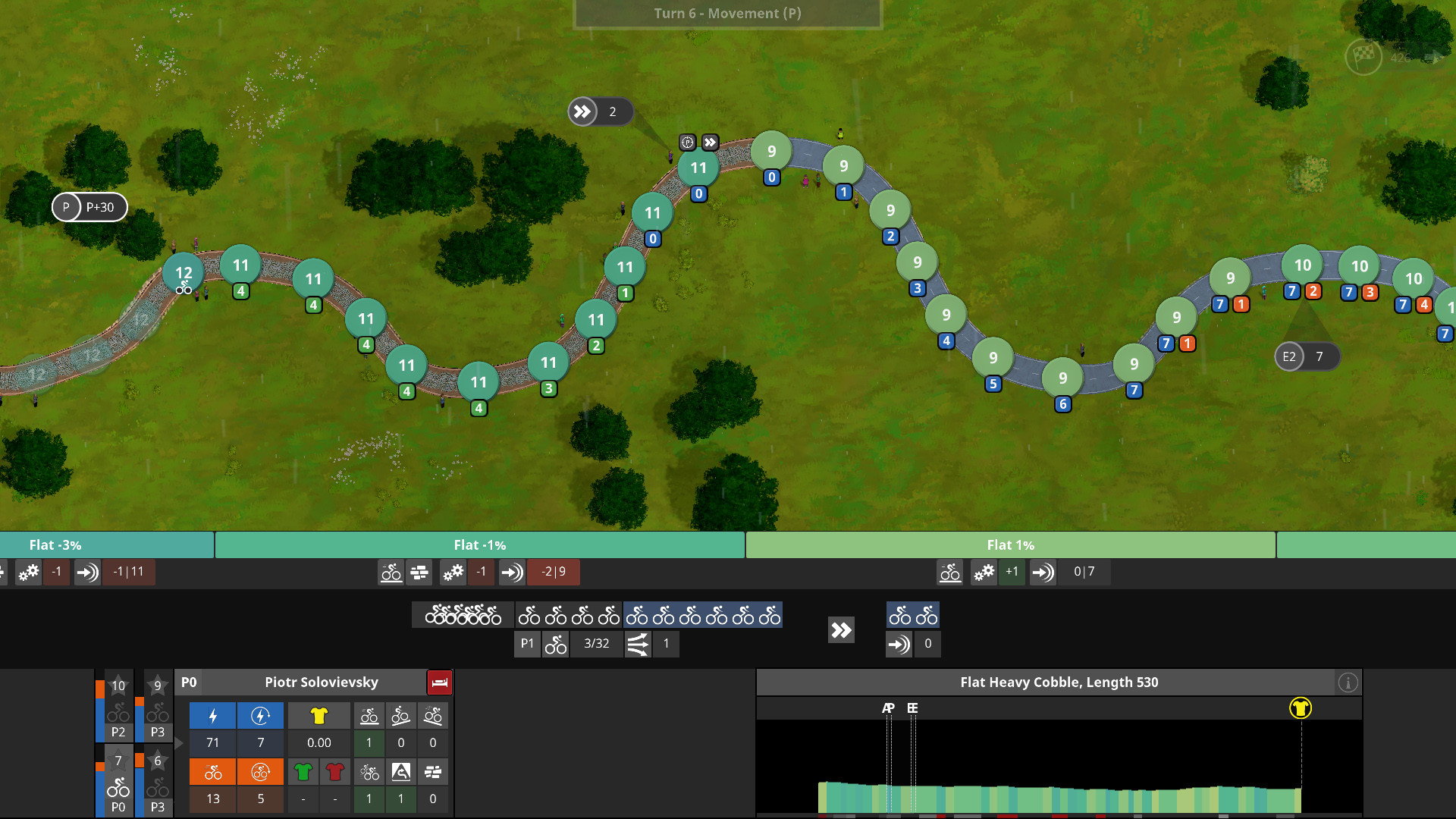 The Cyclist: Tactics screenshot 7