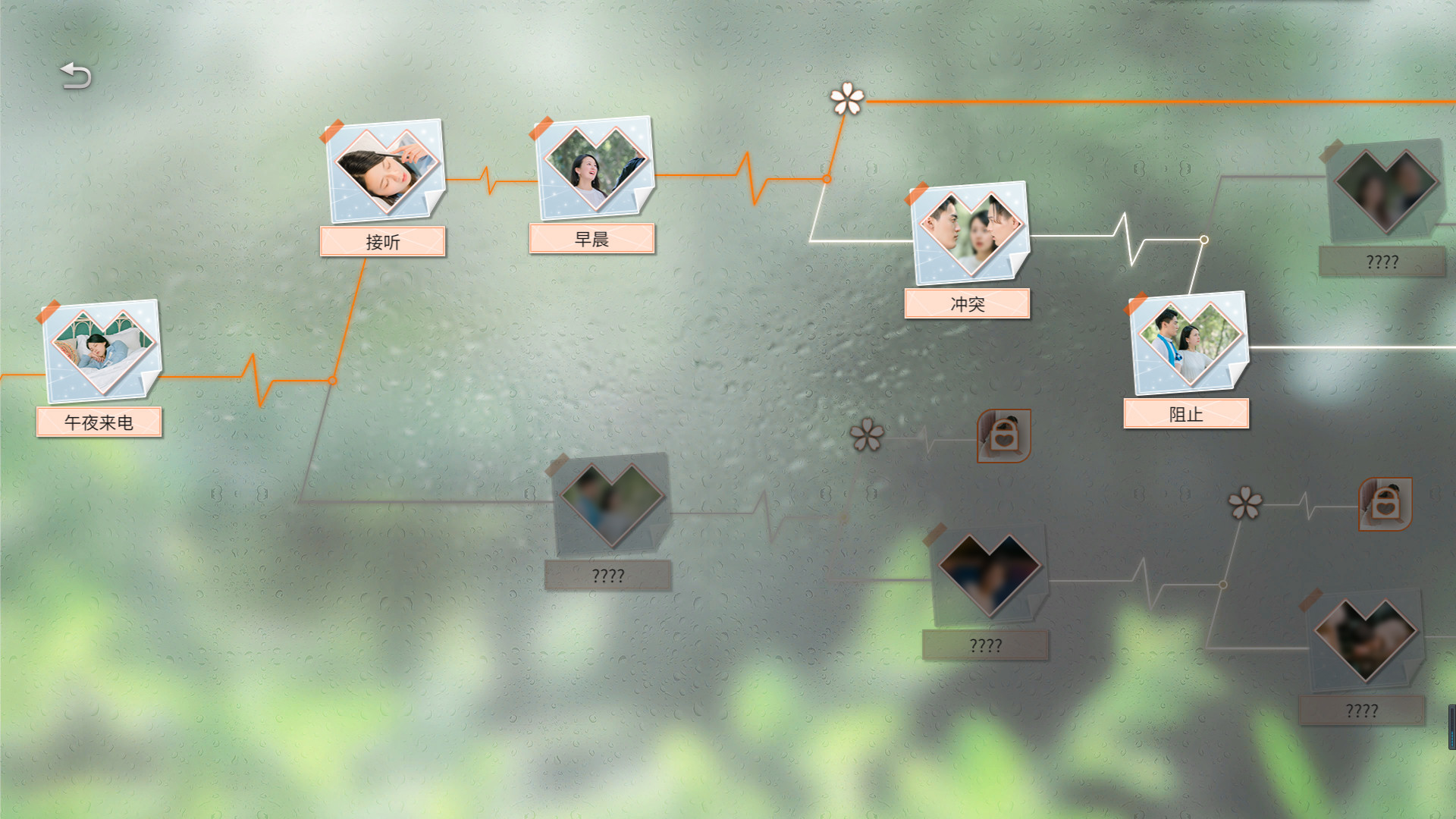 听见我的心 Listen to My Heart screenshot 6