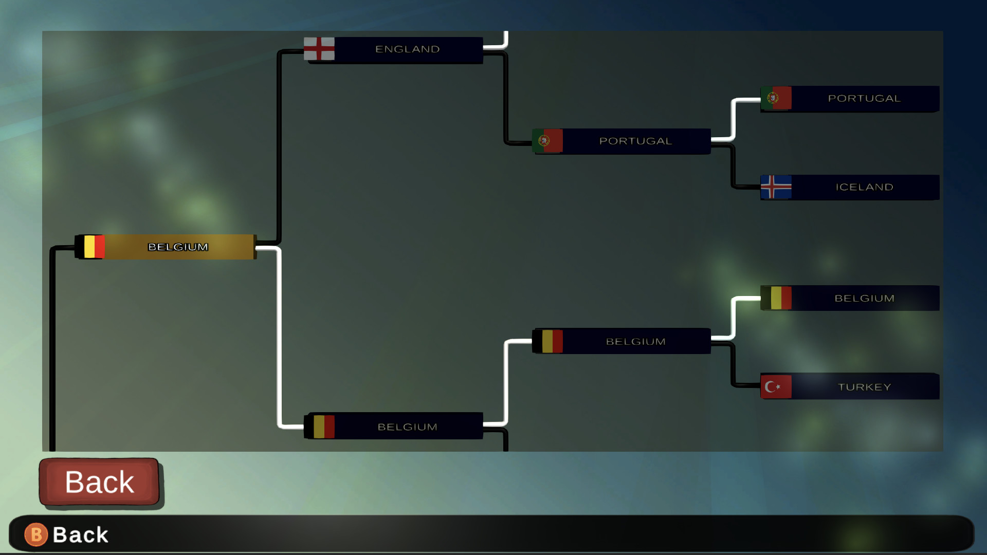 Super Arcade Soccer 2021 screenshot 14