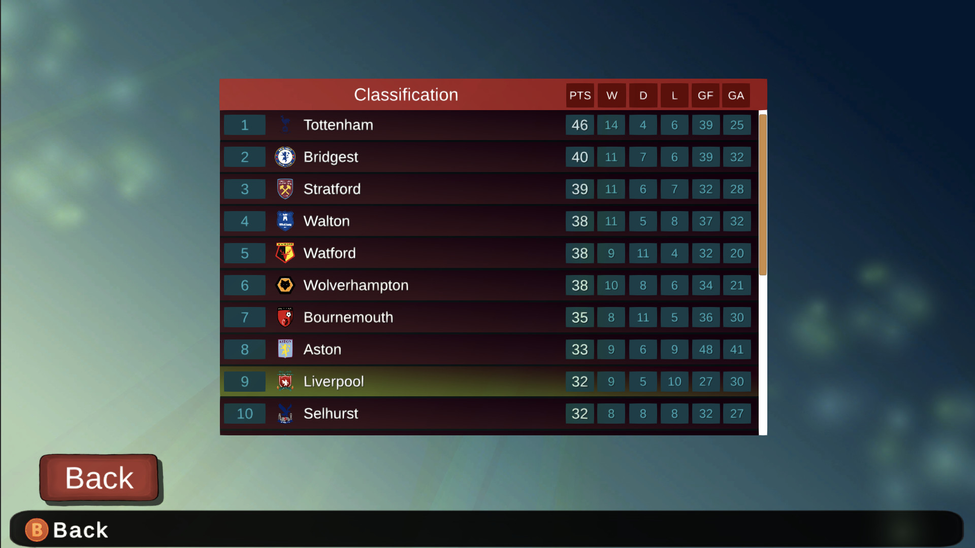 Super Arcade Soccer 2021 screenshot 13