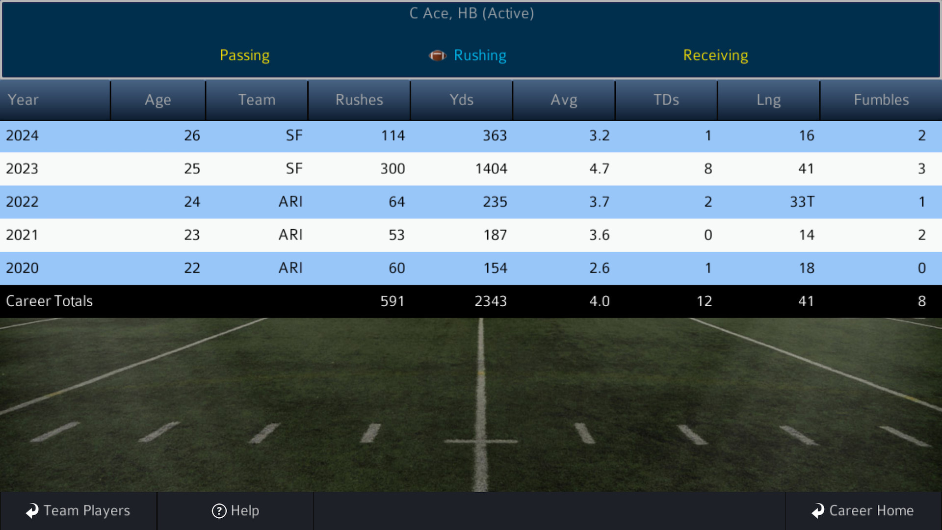 Pro Strategy Football 2021 screenshot 21