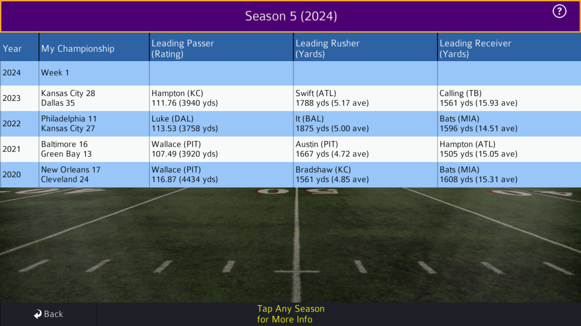 Pro Strategy Football 2021 screenshot 22