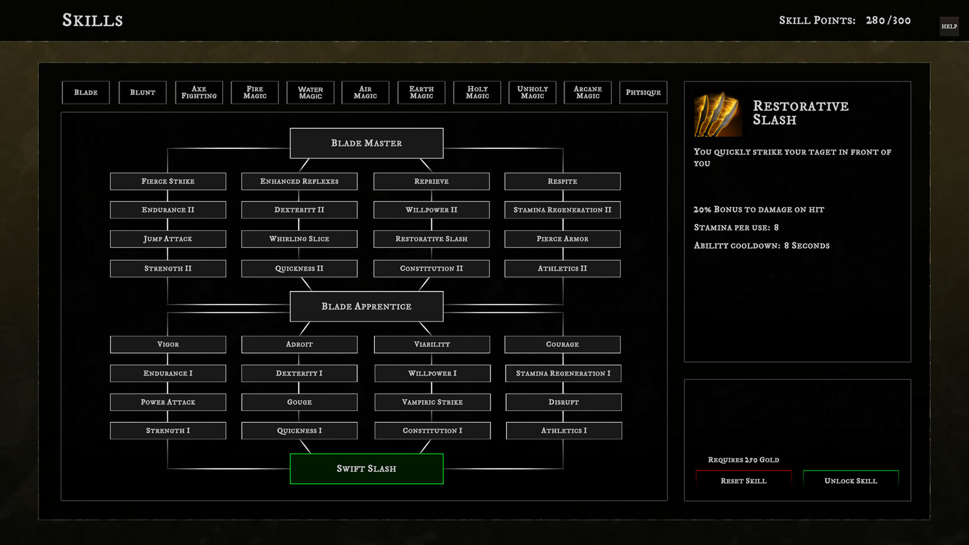 Dura Vita Online screenshot 4