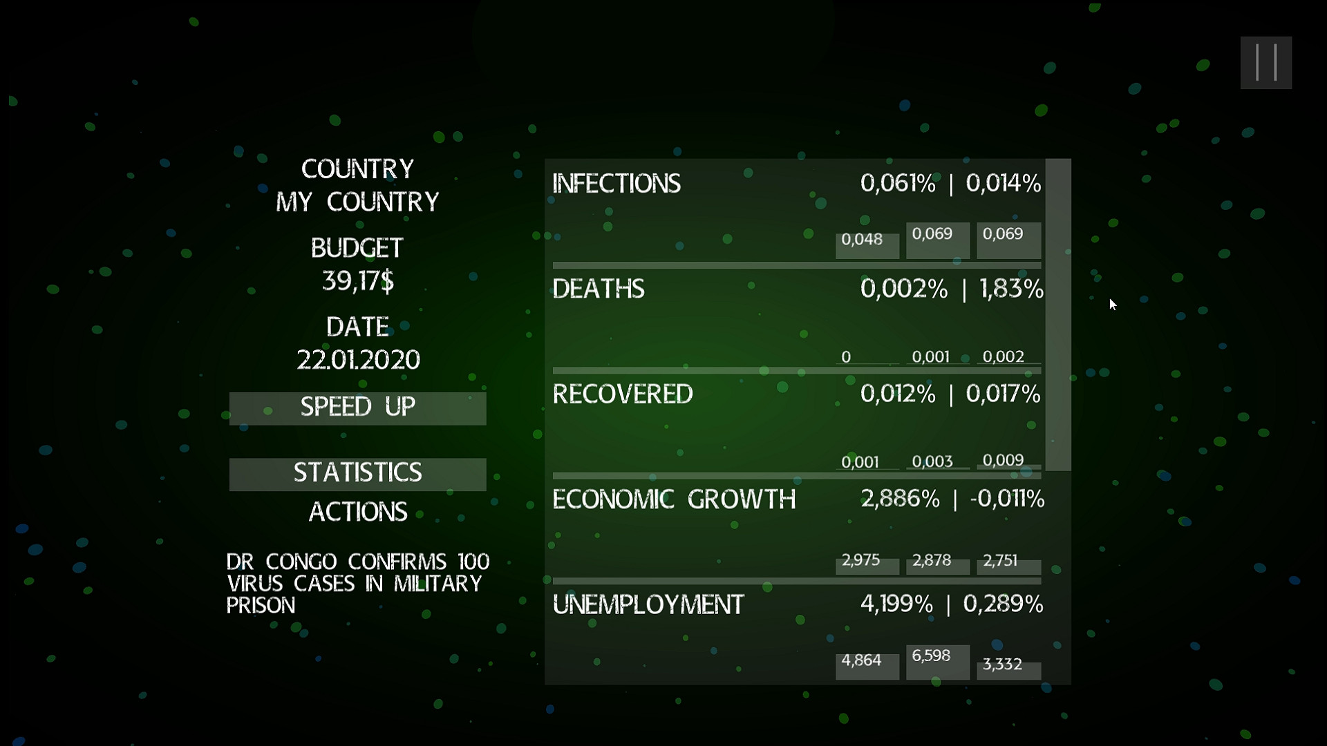 Pandemic: The Virus Outbreak screenshot 5