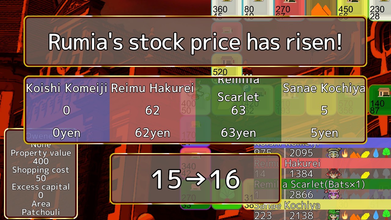 Touhou MONEY STOCKS SHOPS screenshot 3