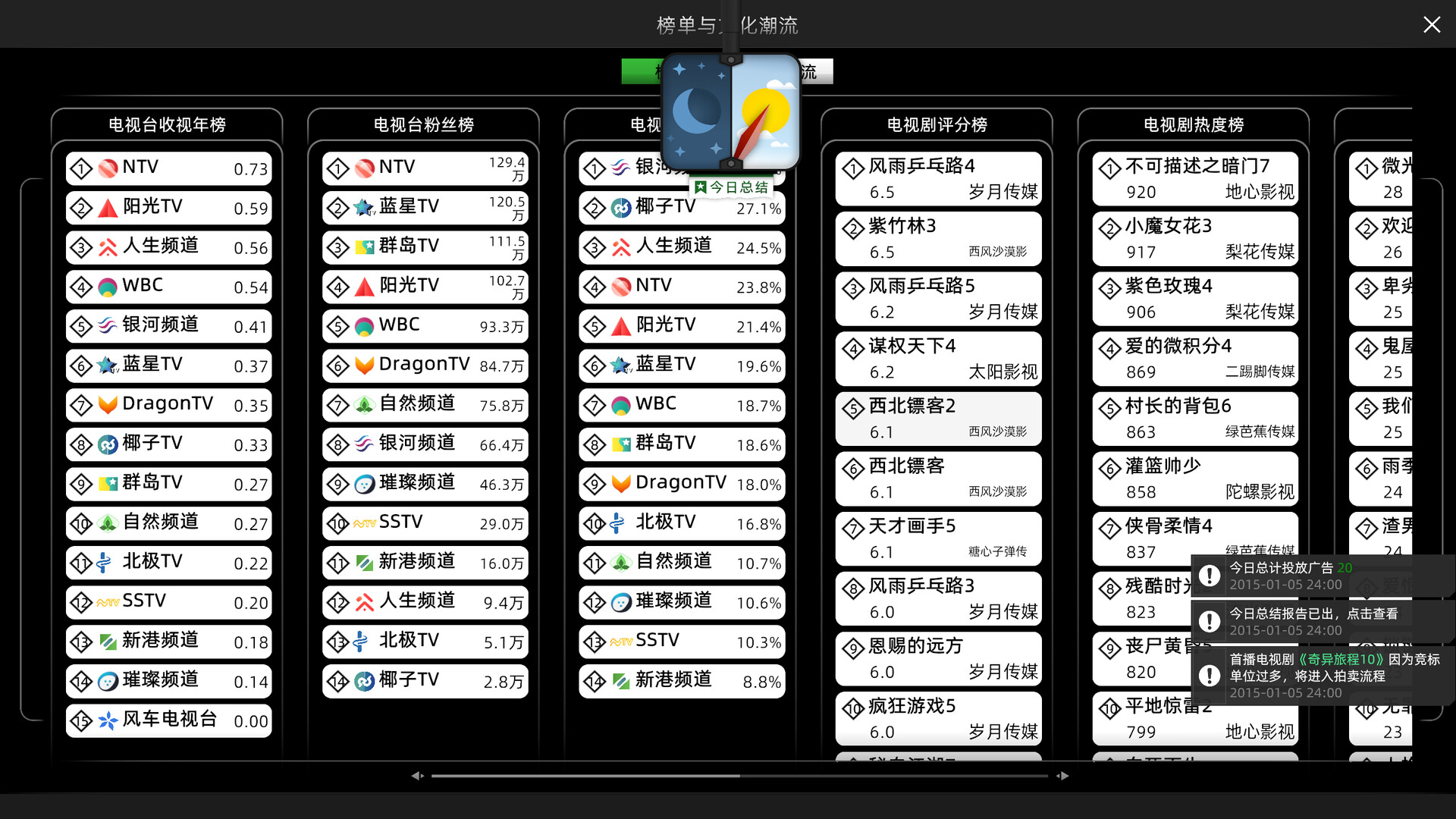 Entertainment Simulator screenshot 16