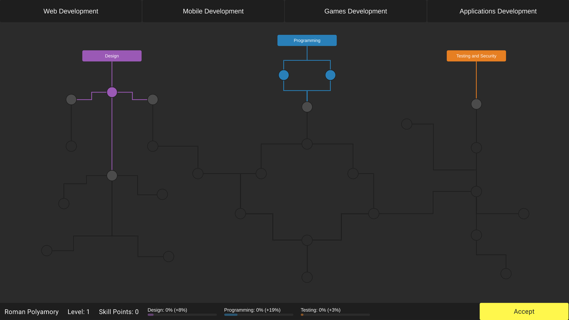 DevLife screenshot 5
