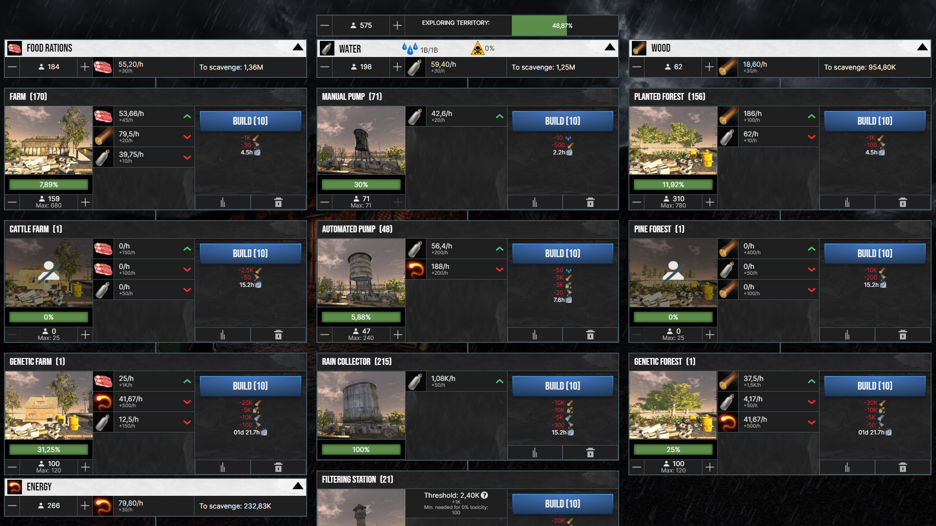 SimPocalypse screenshot 1