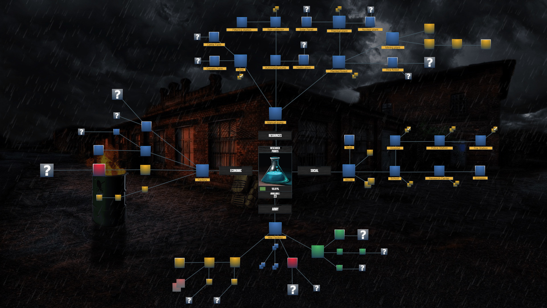 SimPocalypse screenshot 2
