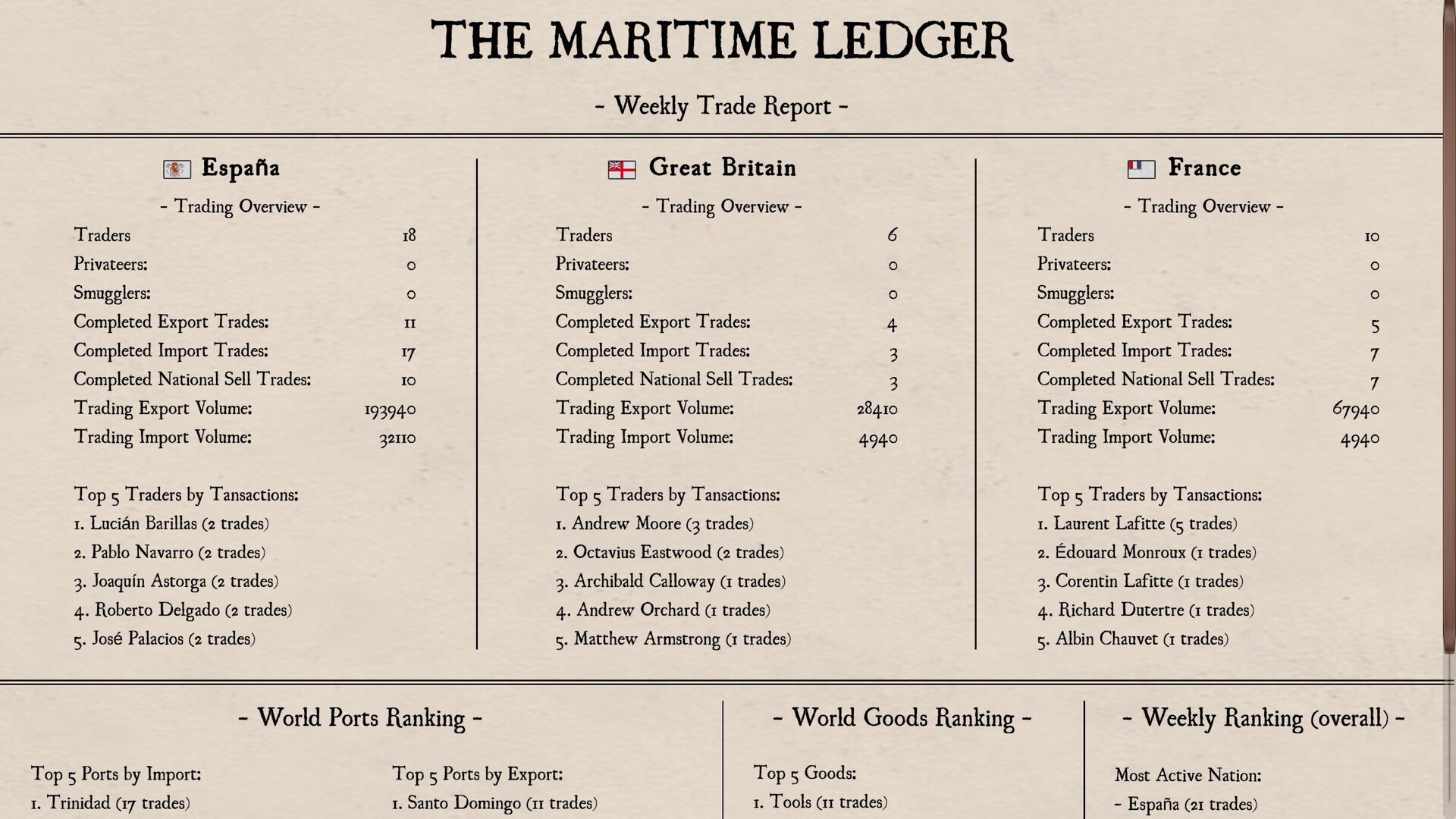 La Mer La Guerre screenshot 5
