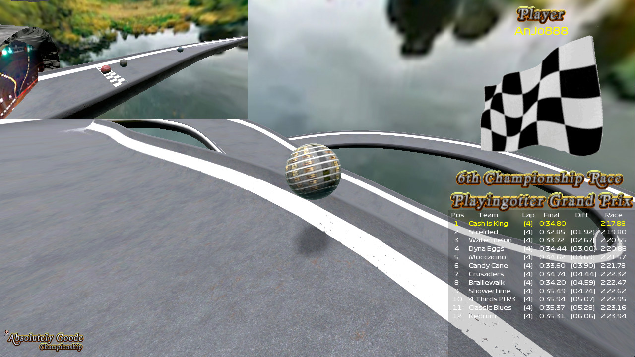 Absolutely Goode Championship screenshot 9