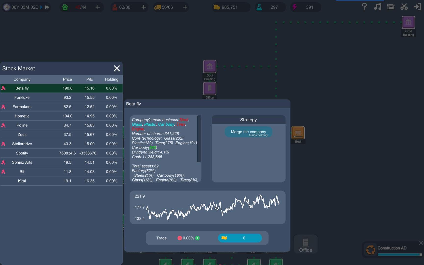 Capital Simulator screenshot 5