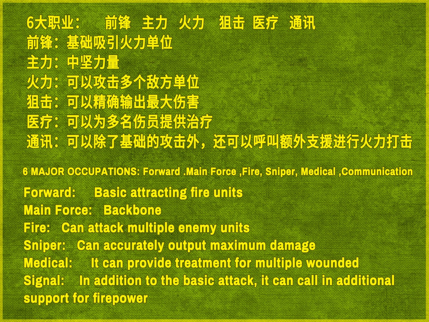 VIETNAM WAR PLATOON 越战排 (AI WAR Game) screenshot 8