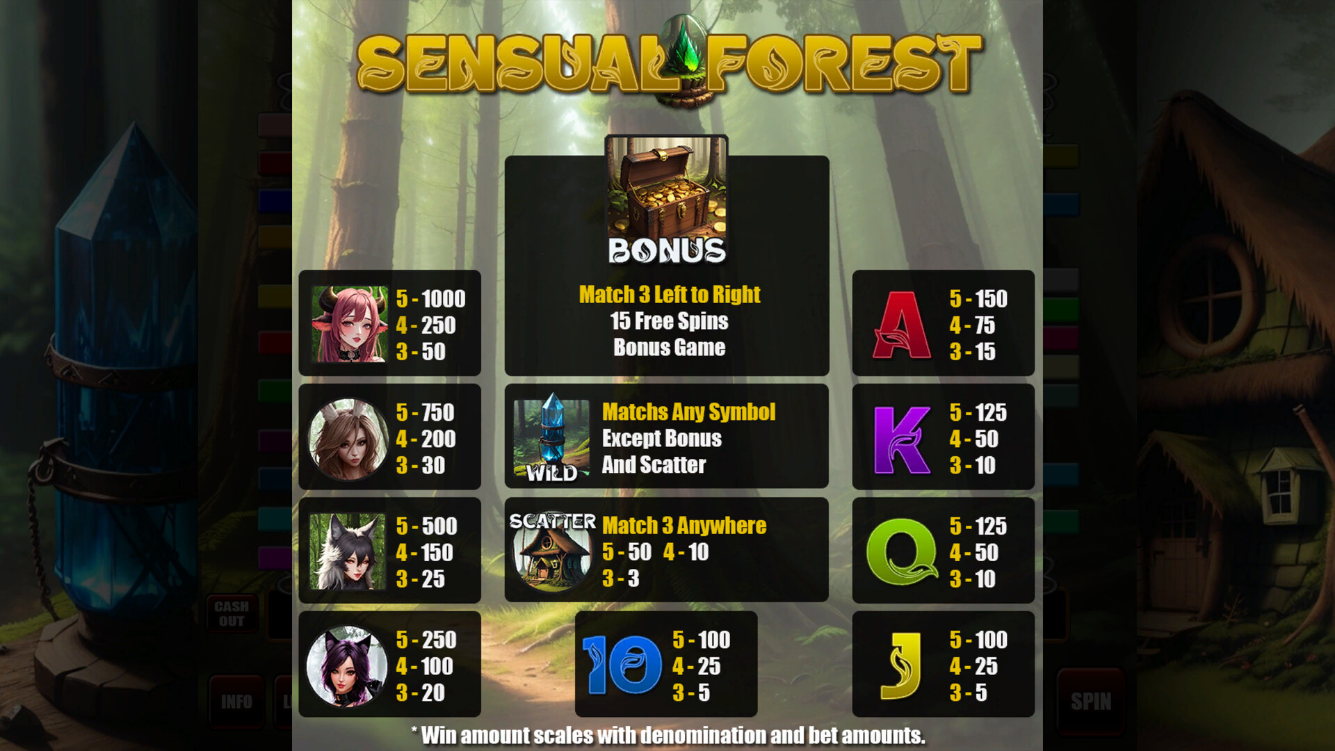 Sensual Slots screenshot 2