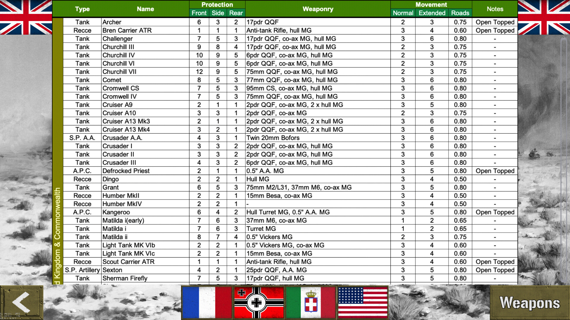 Desert War WWII screenshot 4