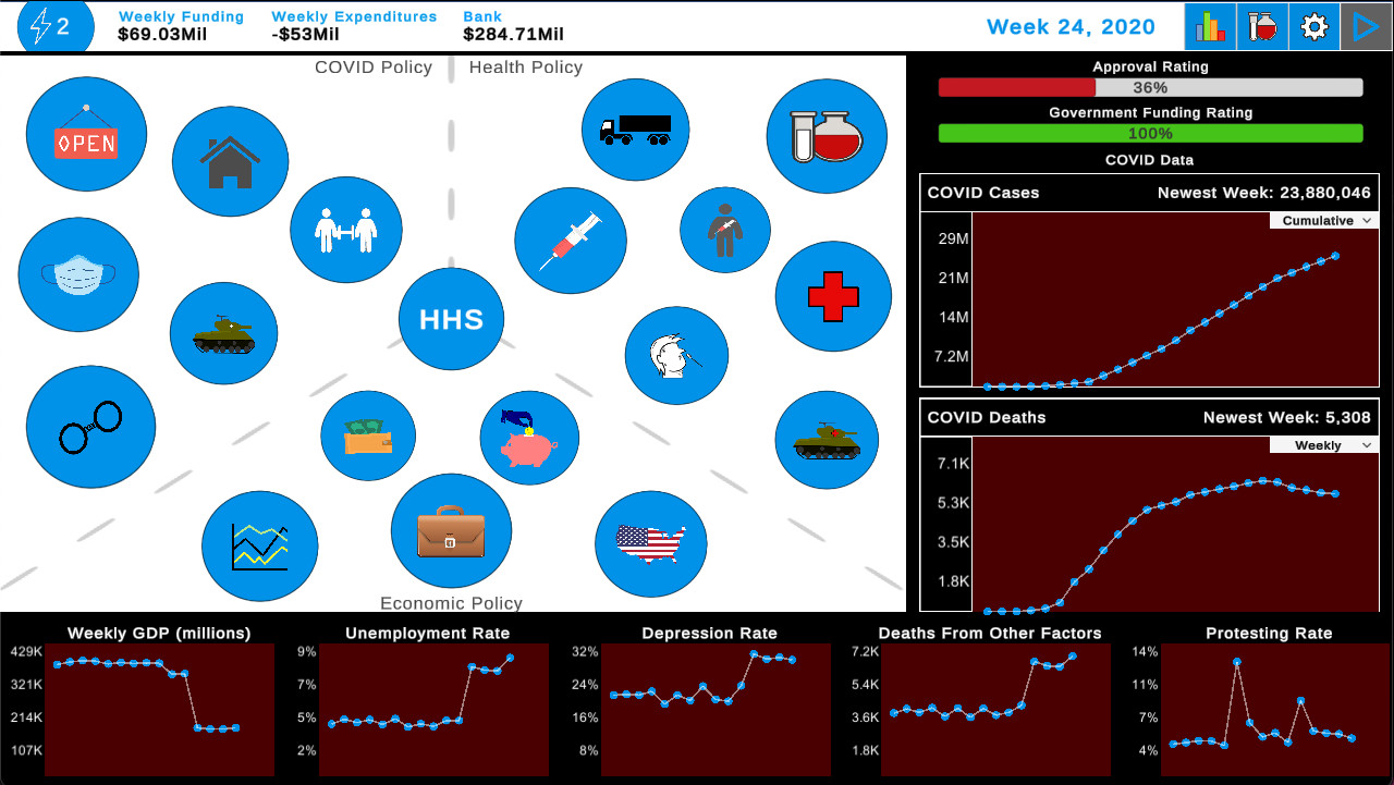 Quarantine: Global Pandemic screenshot 1
